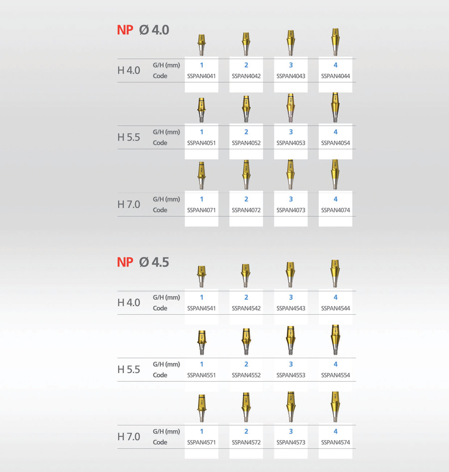 simple abutment